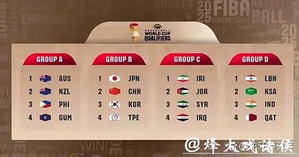 世界杯报道热度排名解析