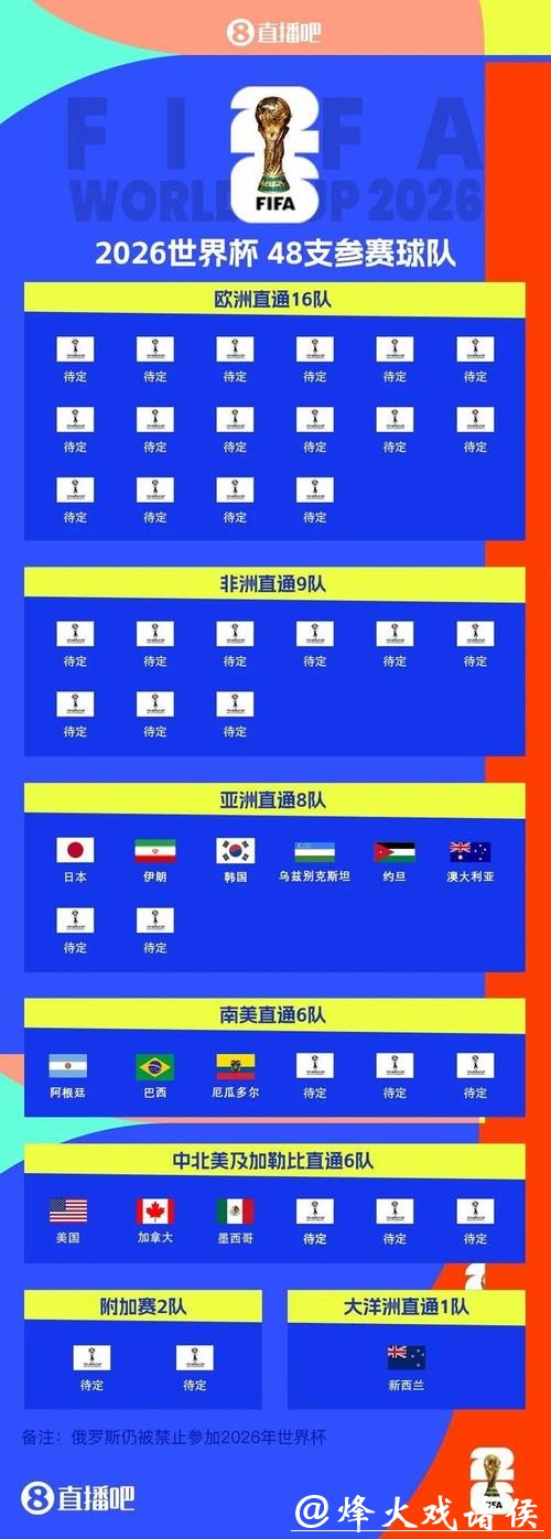 2026世界杯正规投注平台推荐