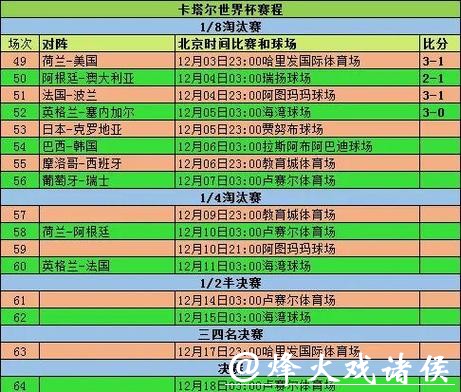 2026世界杯投注开放时间解析
