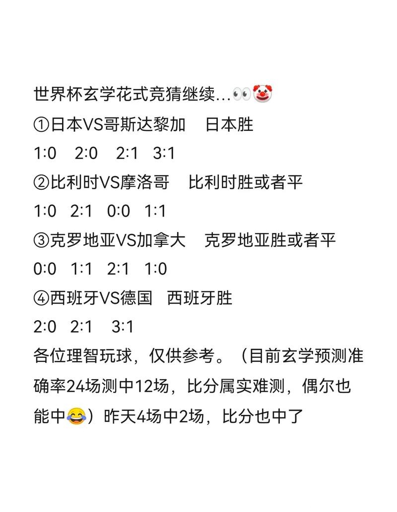 全面解析世界杯竞猜平台体验评测 全面解析世界杯竞猜平台体验评测