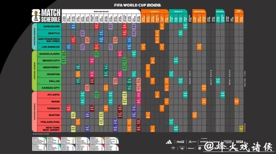 2026世界杯赛程查询指南