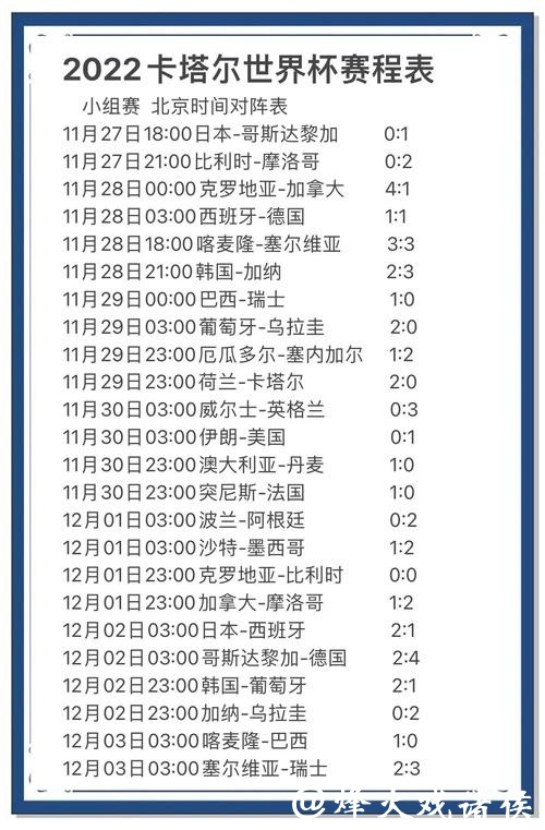 全面解读世界杯赛果预测分析