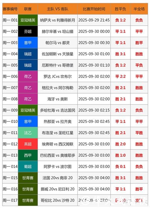 如何找到世界杯下注平台