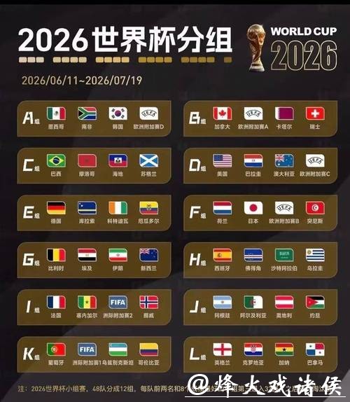 2026世界杯外围网站推荐大全