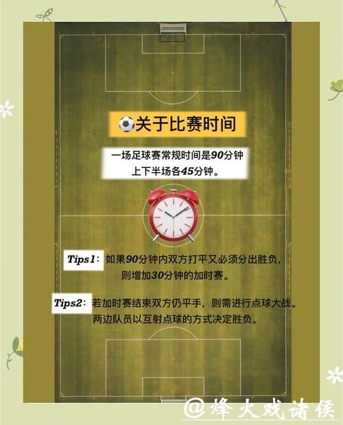 本届世界杯官方下注攻略详解